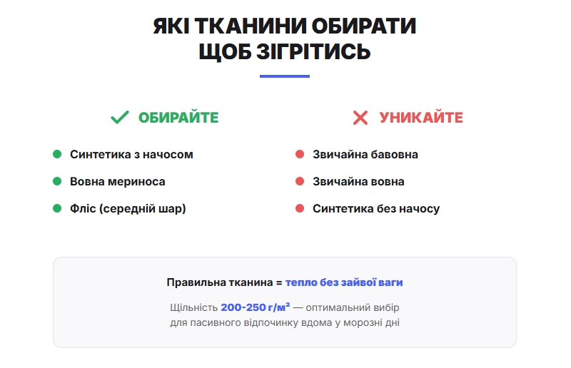 Рекомендації щодо вибору тканин для термобілизни: що зігріває краще за бавовну.