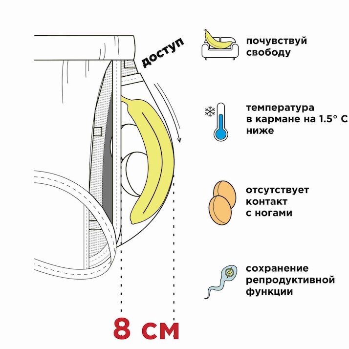 anatomic-sport