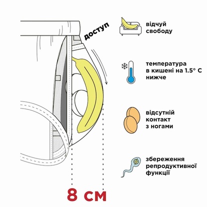 Мужские анатомические боксеры из хлопка, Anatomic Classic, бирюзовый