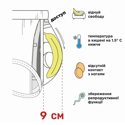 Чоловічі анатомічні боксери Anatomic Classic w/fly Plus, Black Series, темно-синій