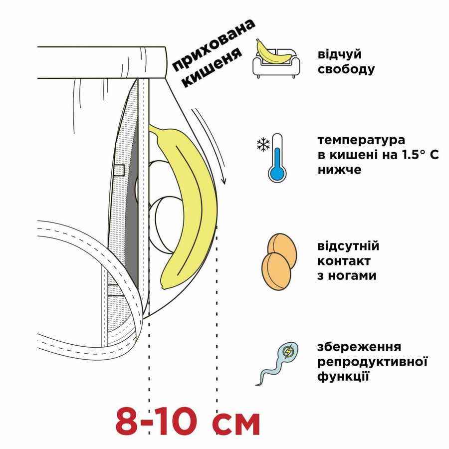 Мужские трусы слипы из хлопка, Anatomic Slips, красный