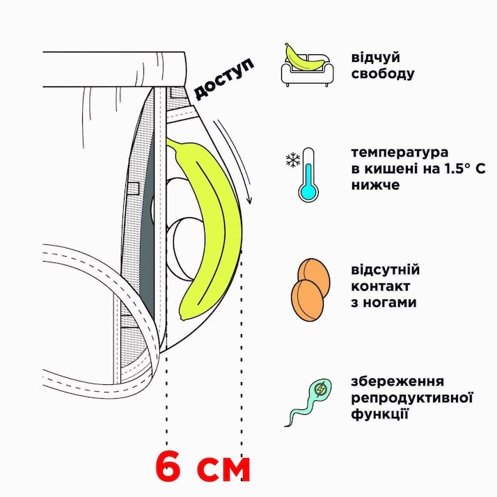 anatomic2-ukr