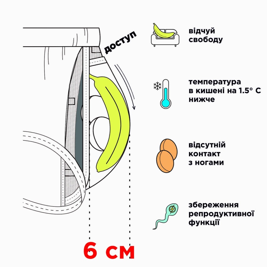 Чоловічі анатомічні боксери з бавовни, Modern, бірюзовий