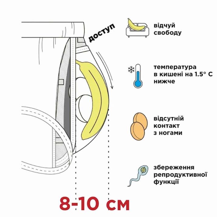 anatomic-sport-ukr