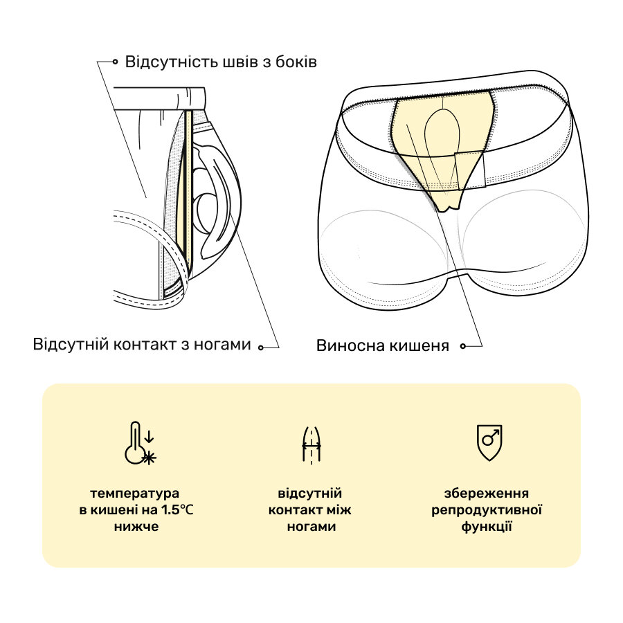 infografica-ukr