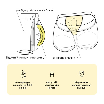 Мужские анатомические боксеры из хлопка, Anatomic Classic 2.0, Black Series, тёмно-синий  MAN's SET вид 2 