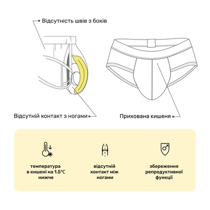 Мужские анатомические слипы из хлопка, Anatomic Slips Black Series, графитовый  MAN's SET вид 2 