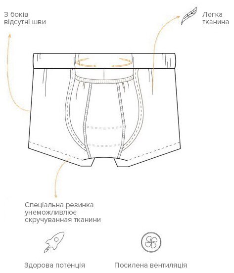 anatomic1-ukr