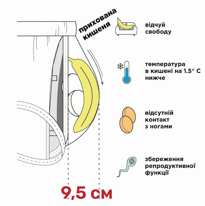 cholovichi-anatomichni-boksery-intimate-pro-sport